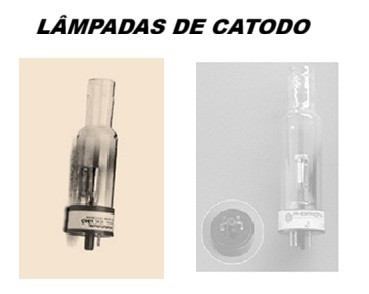 Lâmpada de Catodo Oco